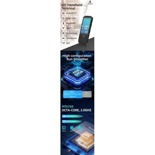 Rugged Data Collector RFID Portable Data Terminal Barcode Scanner IP67
