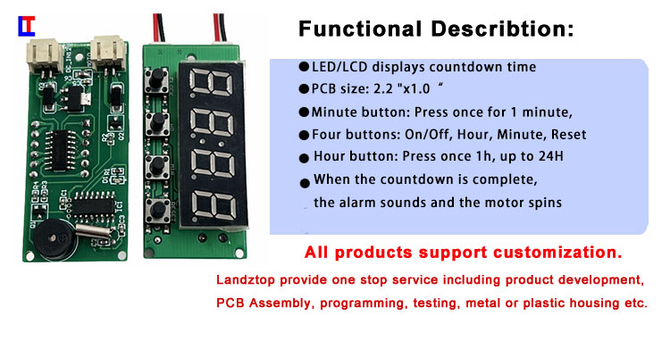 SMT factory Multifunctional IP Intercom PCB Inverter PCBA for Wholesales