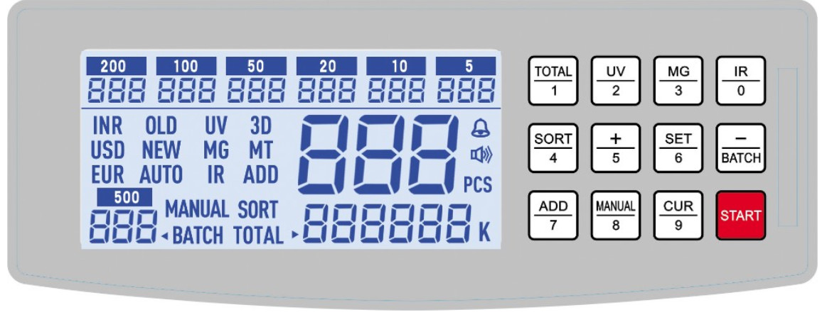 EURO Value Mix counter money counter money counting machine cash counting machine note counting machine