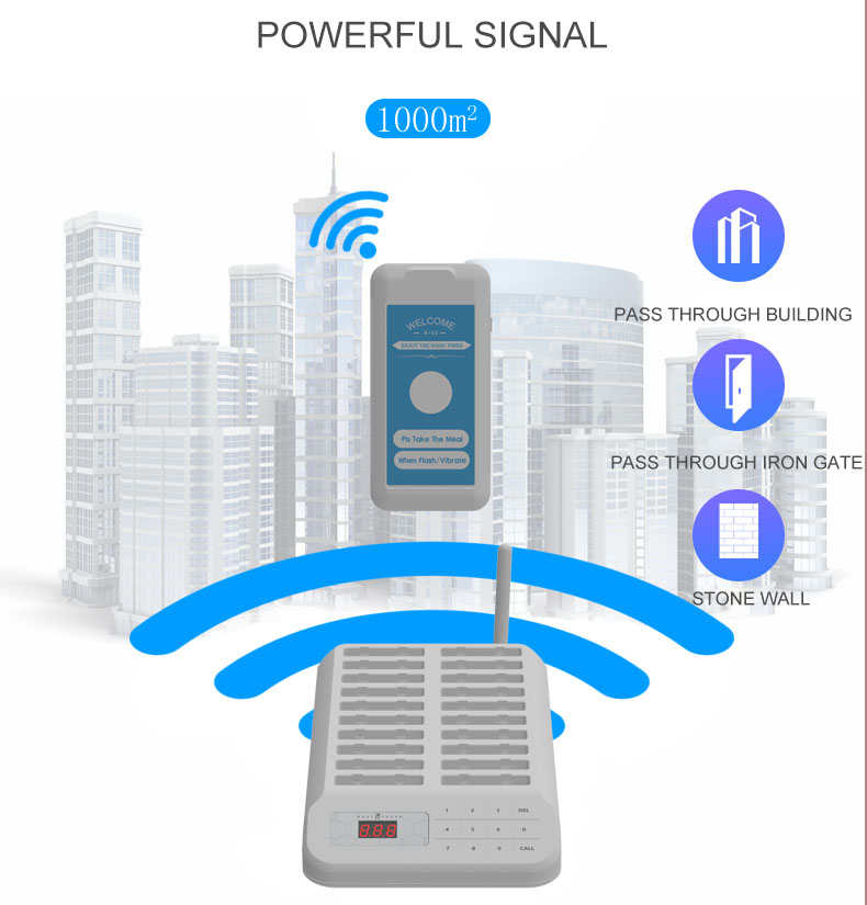 Wireless Restaurant Coaster Pager System Ultimate Communication Tool For Food City