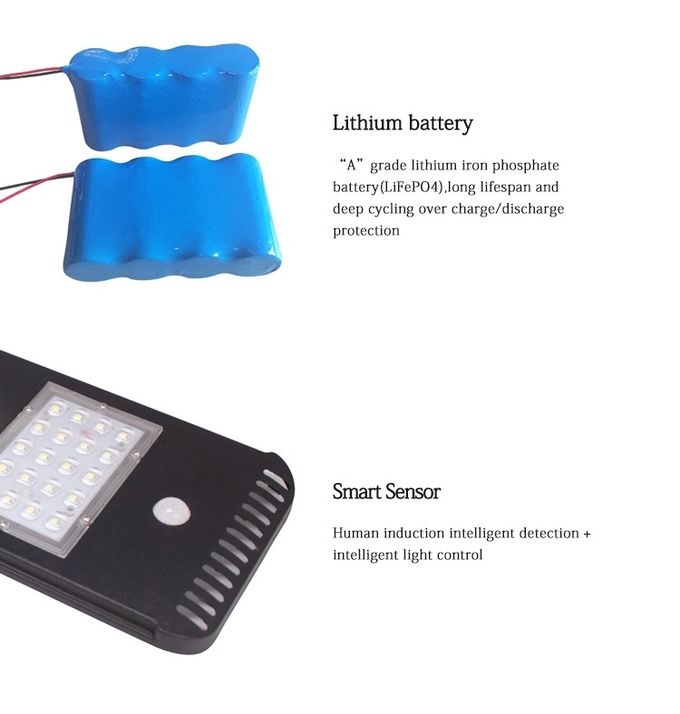 High Lumen Industrial Street Lights , Remote Control Highway Road Light IP65 Waterproof