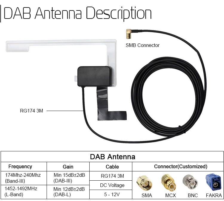 OEM Built-in RF Amplifier Car Radio DAB/DAB Active FM Antenna for 2008- Year Vehicles