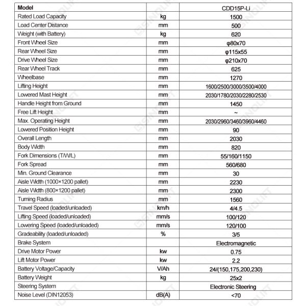 CDD15P-Li Stand-On Pallet Stacker With Standard Mast