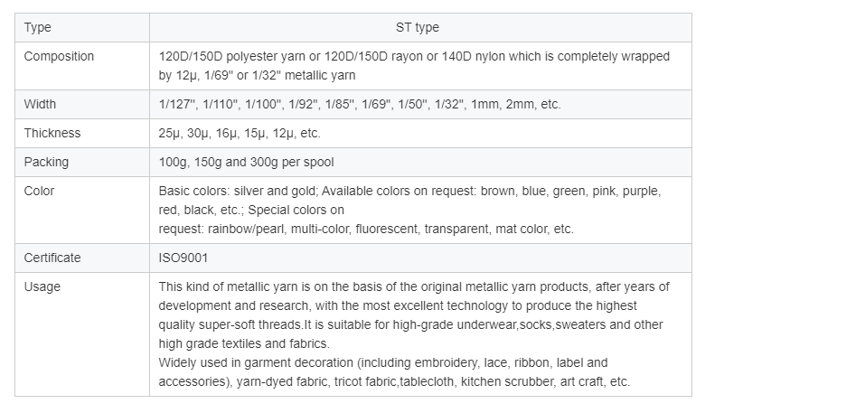 125g Ball Weight Embroidery Lurex Thread Gold Metallic Silver Yarn for OEM MX Type