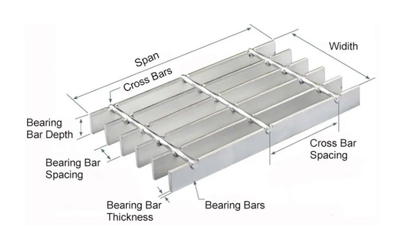 Heavy Duty Galvanized Steel Grating 3CM Brico Depot Steel Grates For Driveways Grate