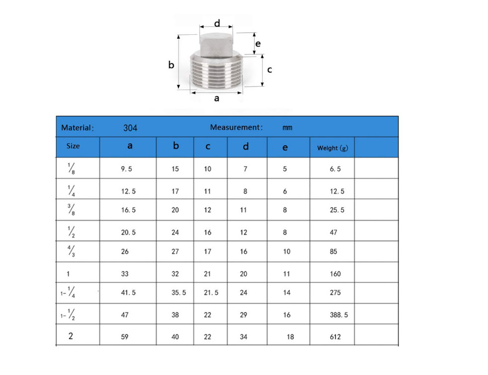 1/2" NPT Male Pipe Fittings , SS304 Solid Square Head Plug