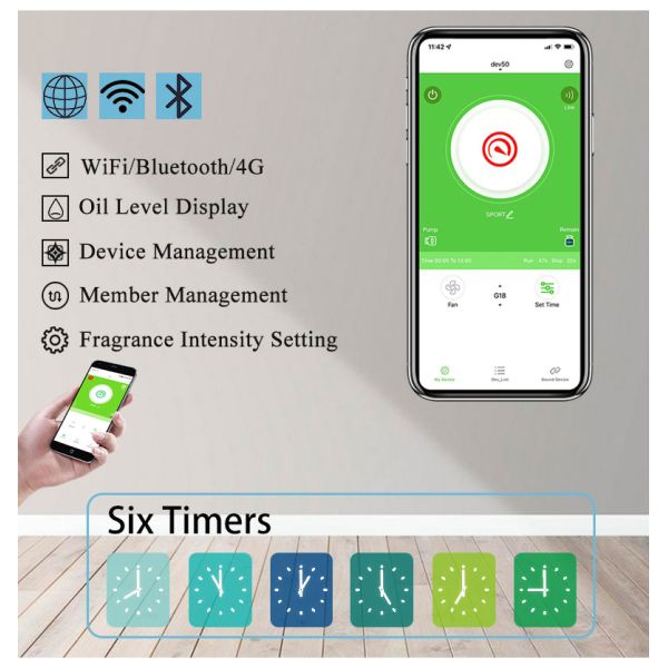 Wall-Mounted Aroma Diffuser 150ml Waterless Essential Oil Air Freshener HVAC Scent Device Commercial Electric Scent Diffuser