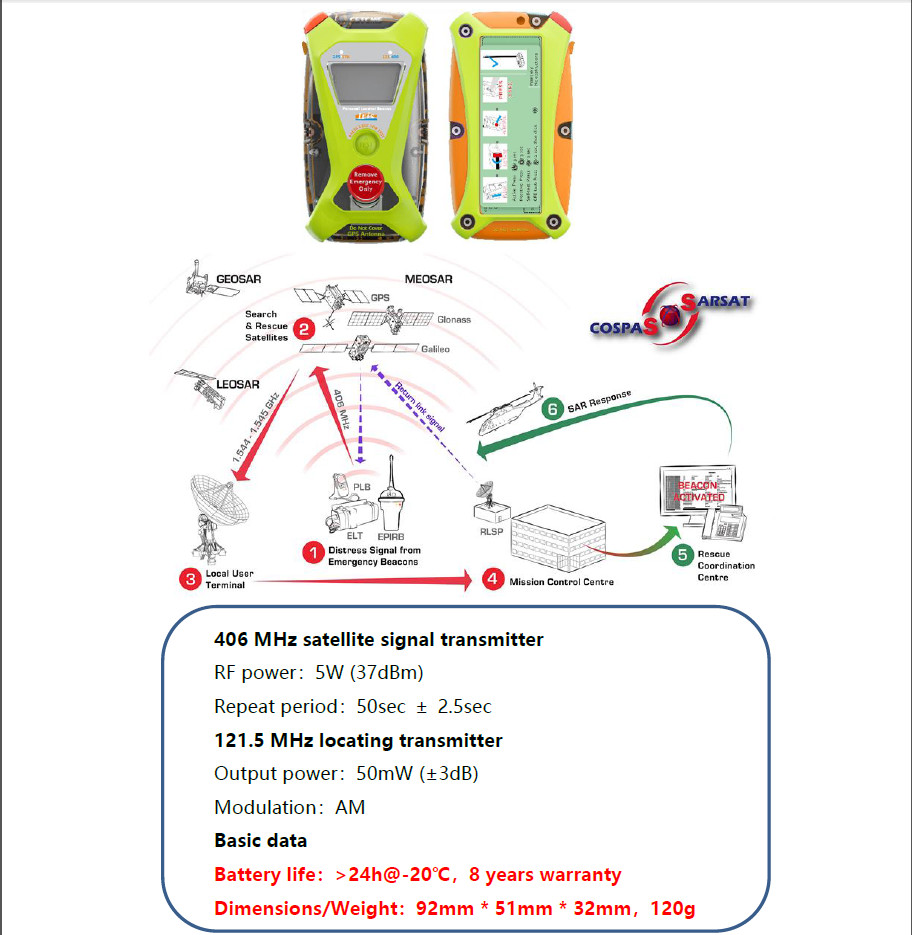 Satellite Personal Locator Beacon With 5W Signal Transmitter