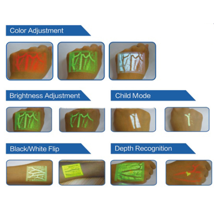China Best Price Portable Vein Finder Clear Version