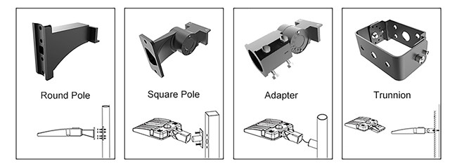 Commercial 10000 Lumen Exterior LED Flood Lights -30 To 45℃ Operating Temp