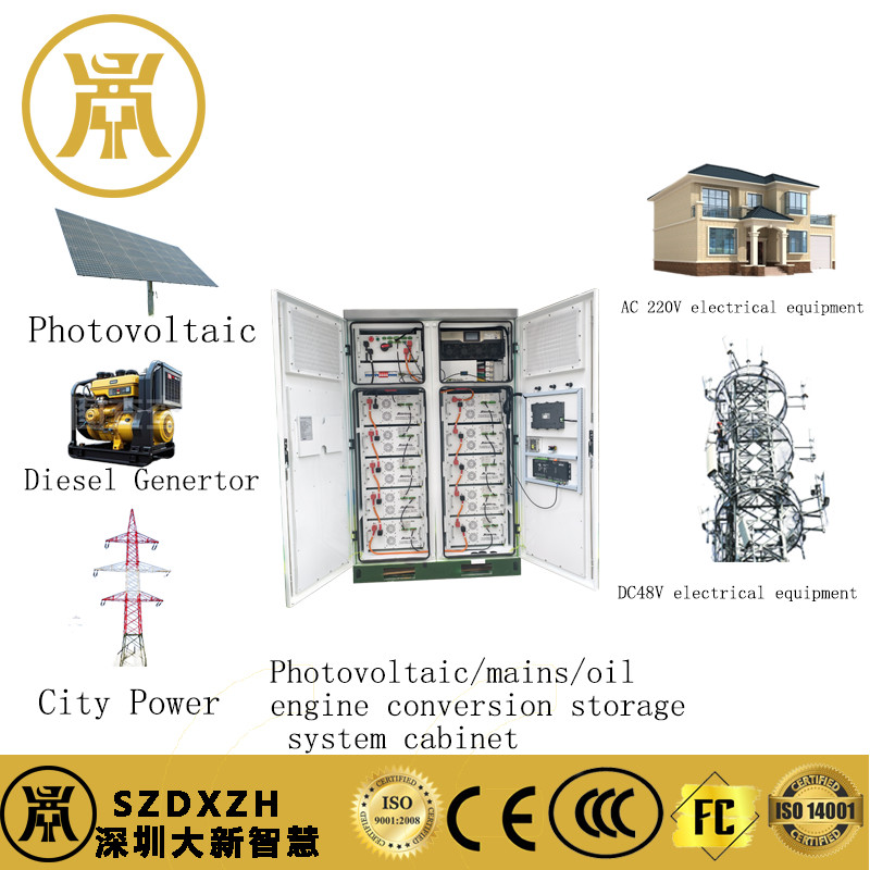 Integrated Power Supply With Customized Telecom Power Solutions Used In Base Station IP55