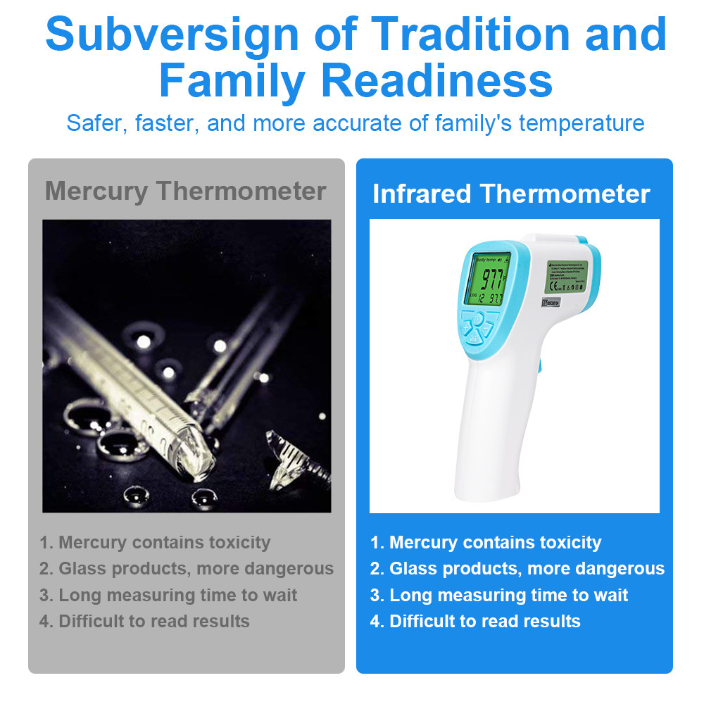 Small Digital Infrared Thermometer , Non Contact Laser LCD Display Digital Thermometer