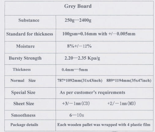 Double Grey Side 300gsm Laminated Grey Chipboard For Desk Calendar