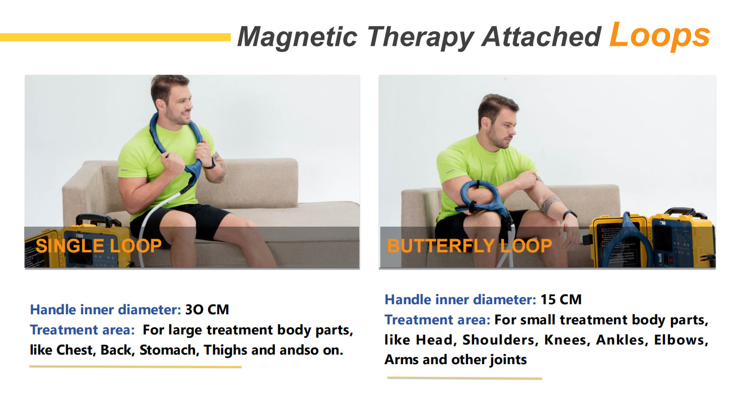 Physical Therapy Machines PMST LOOP PEMF For Human Body Pain Relief Magneto Therapy Device