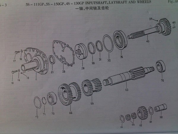 Truck Parts Main Shaft 1268302047