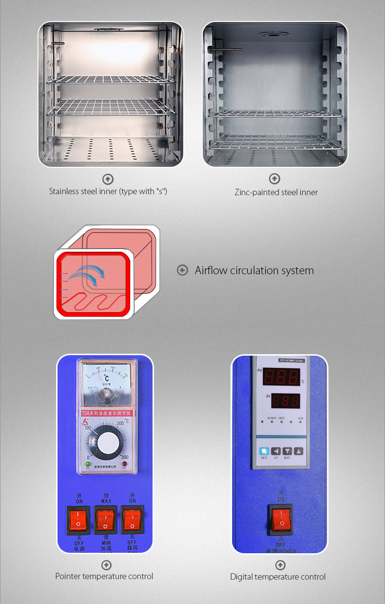 Force Laboratory Hot Air Oven Circulating Temperature Hot Air Drying Chamber 300C