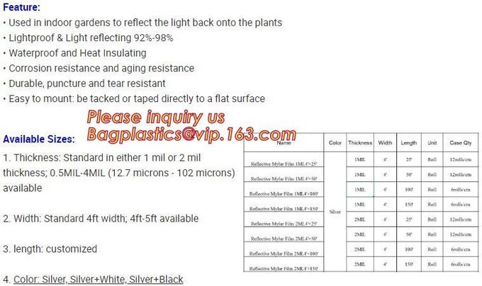 2.0mm geomembrane for landfill Hdpe geomembrane landfill geomembrane,hdpe geomembrane price/gse hdpe geomembrane BAGEASE 47
