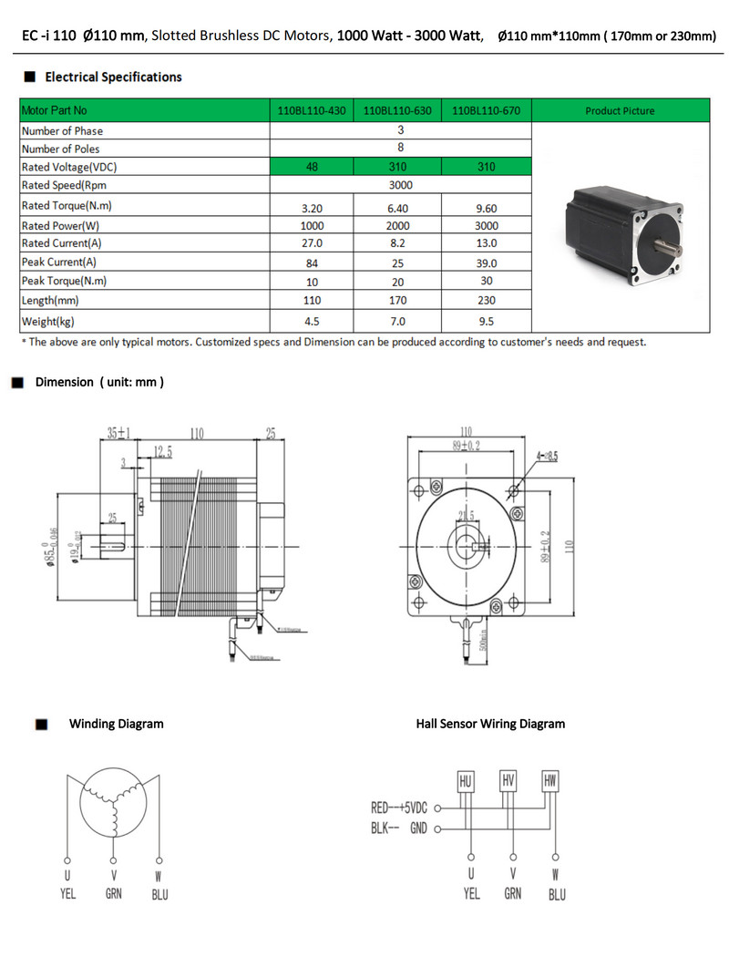110mm bldc motor