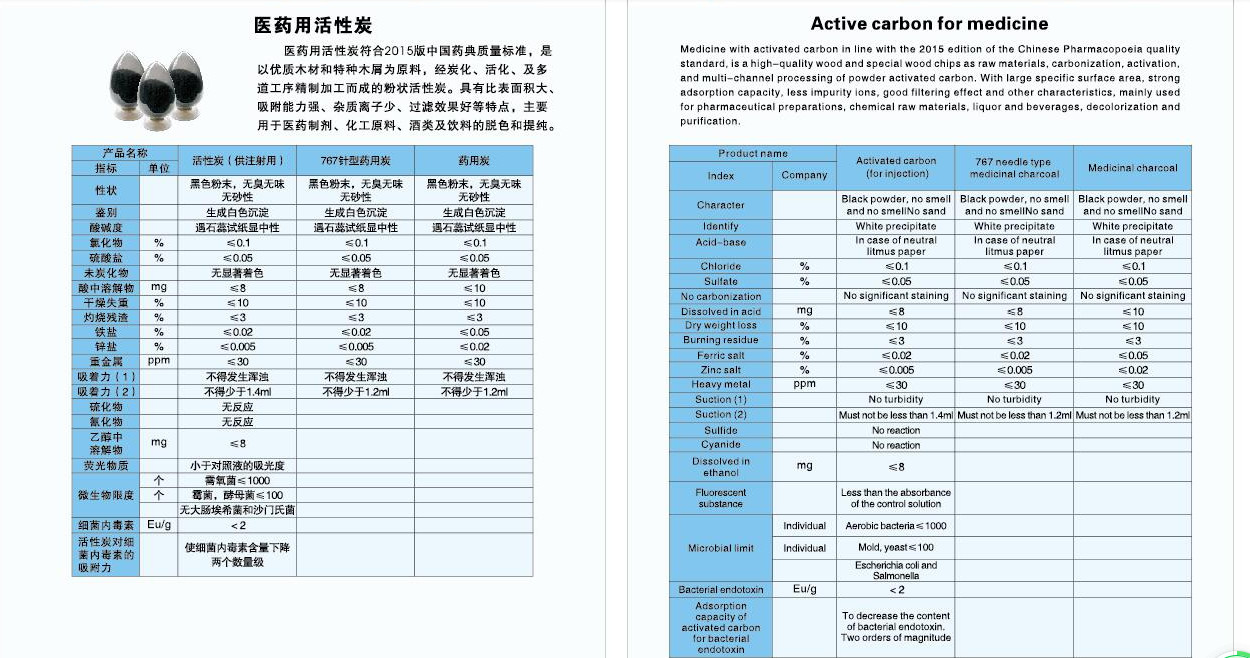 Powdered Activated Wood Carbon Natural Activated Charcoal For Chemical Raw Material