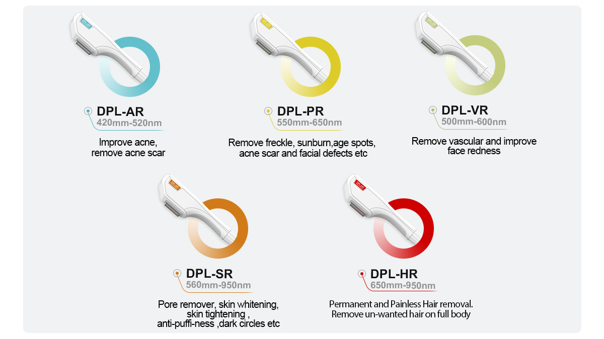 DPL IPL OPT E-Light Permanent Laser Hair Removal Skin Rejuvenation Beauty Machine