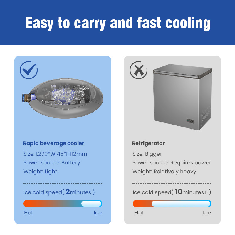 21kg/Box Lightweight Grey Beverage Cooler, Powered By AA Batteries