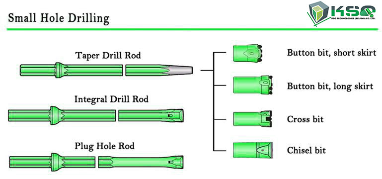 Spray Galvanized Layer 36mm Taper Button Bit For Quarrying Industry