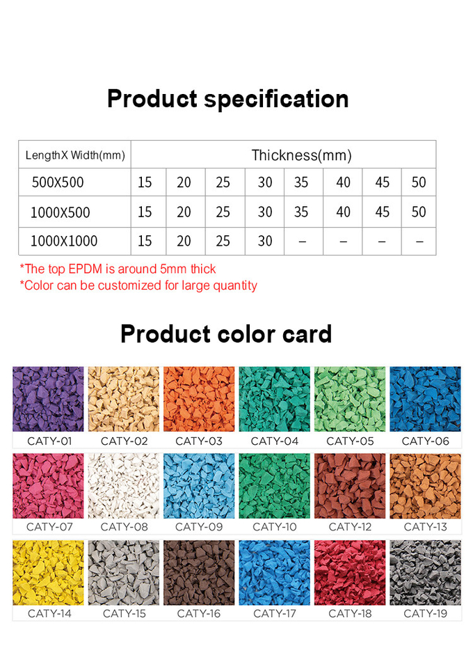Commercial Playground Safety Mats UV Resistant Anti Skid Durable