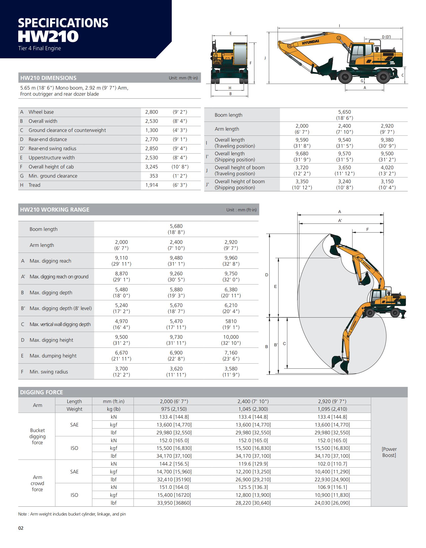 Hyundai Excavator HW210