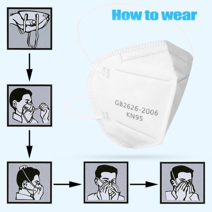 White Color 3 Ply KN95 Surgical Dust Mask Disposable Nose Mask Earloop Type