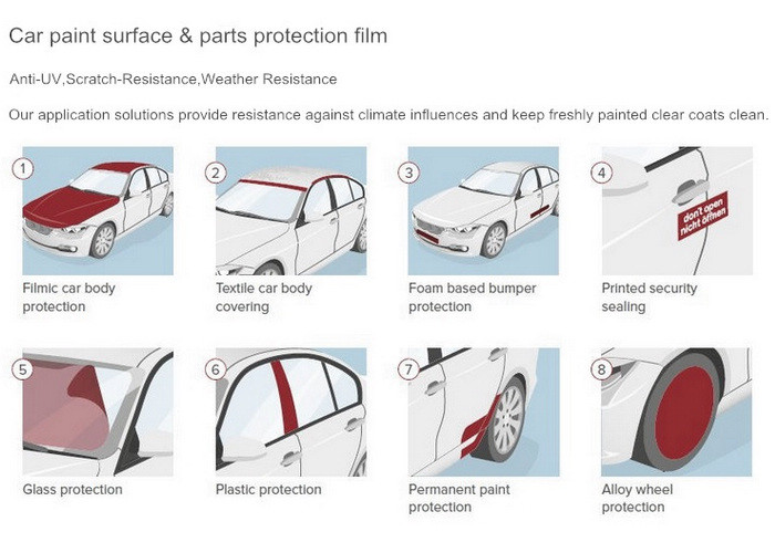 RH1801 Automotive Protective Film / Car Transport Protection Film RoHS Approved