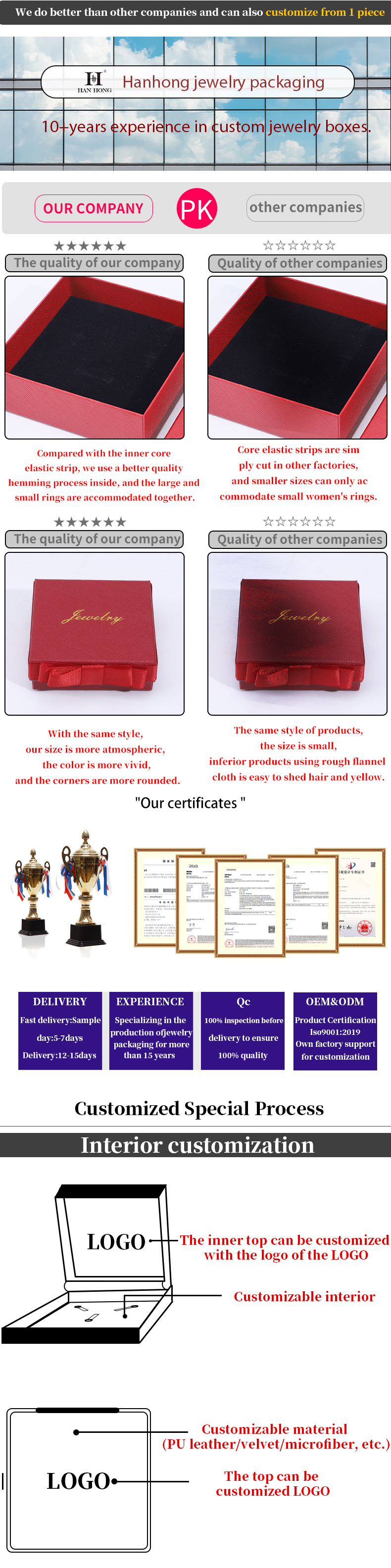 Custom Logo Red Paper Jewelry Box For Necklace Earrings Ring Handmade Rectangle
