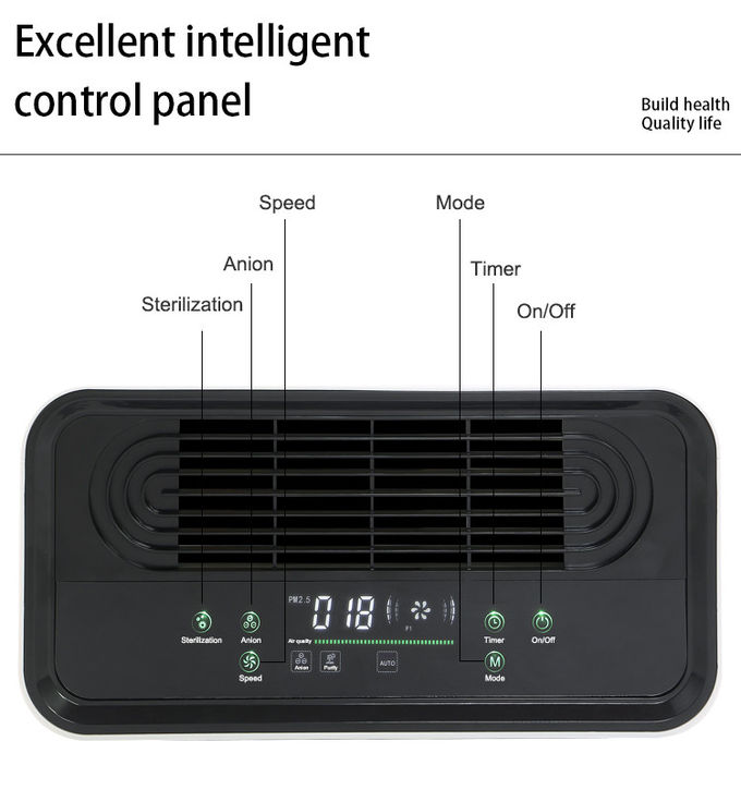 Office Cleaner 40W 30M2 180M3/H Odor Air Purifier