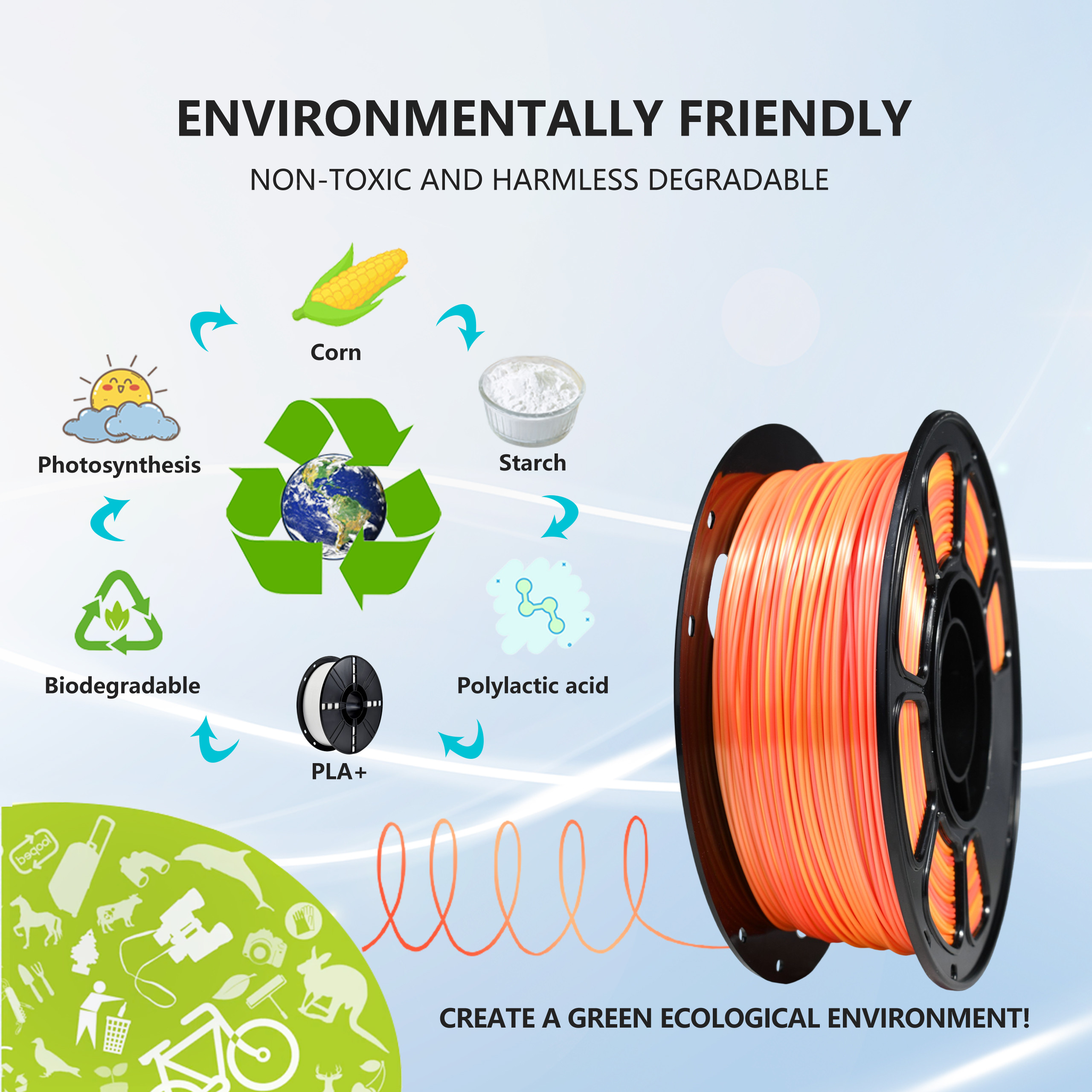 iBOSS High Quality 3D Printer Filament Silk Dual Rose Red Yellow 1.75mm PLA+ Filament