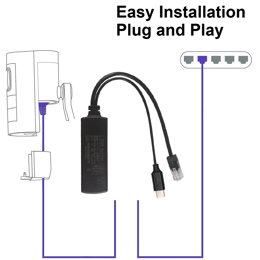 IEEE802.3af RJ45 TYPE-C Cable 12v 24v 48v POE Splitter Power Over Ethernet Adapter
