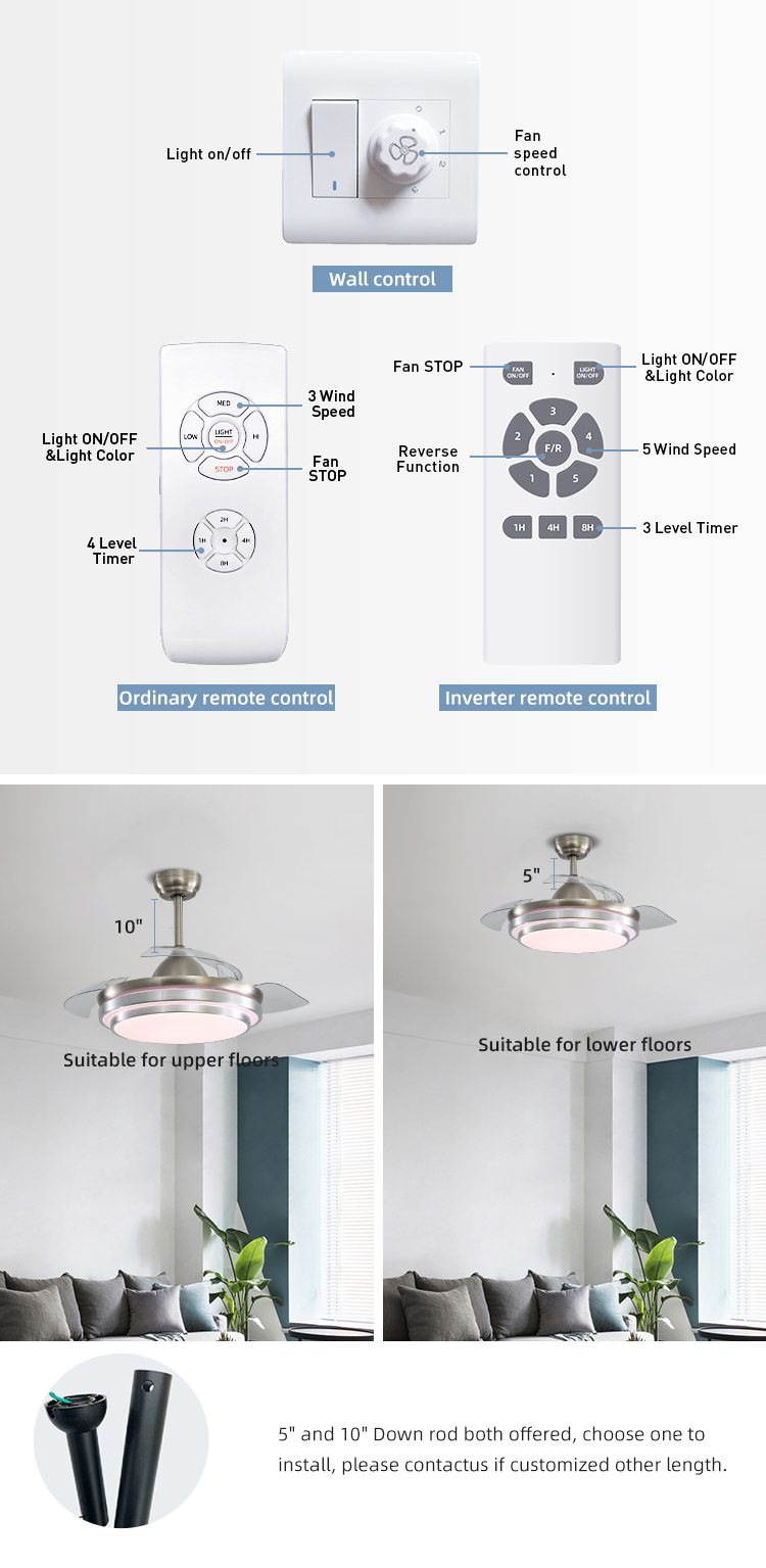 Super Bright 5000K 65W 42 Inch Flush Mount Ceiling Fan With Light retractable