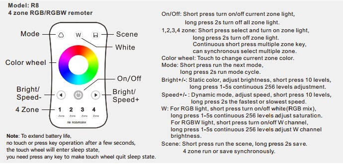 ABS Rgbw Led Strip Controller , Rgb Touch Panel Controller No Flickering