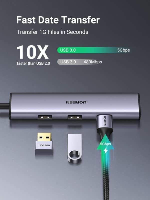 4 in 1 Hub USBC to USB Hub with 4 USB 3.0 Ports Aluminum Shell USB-C Hub for Laptop