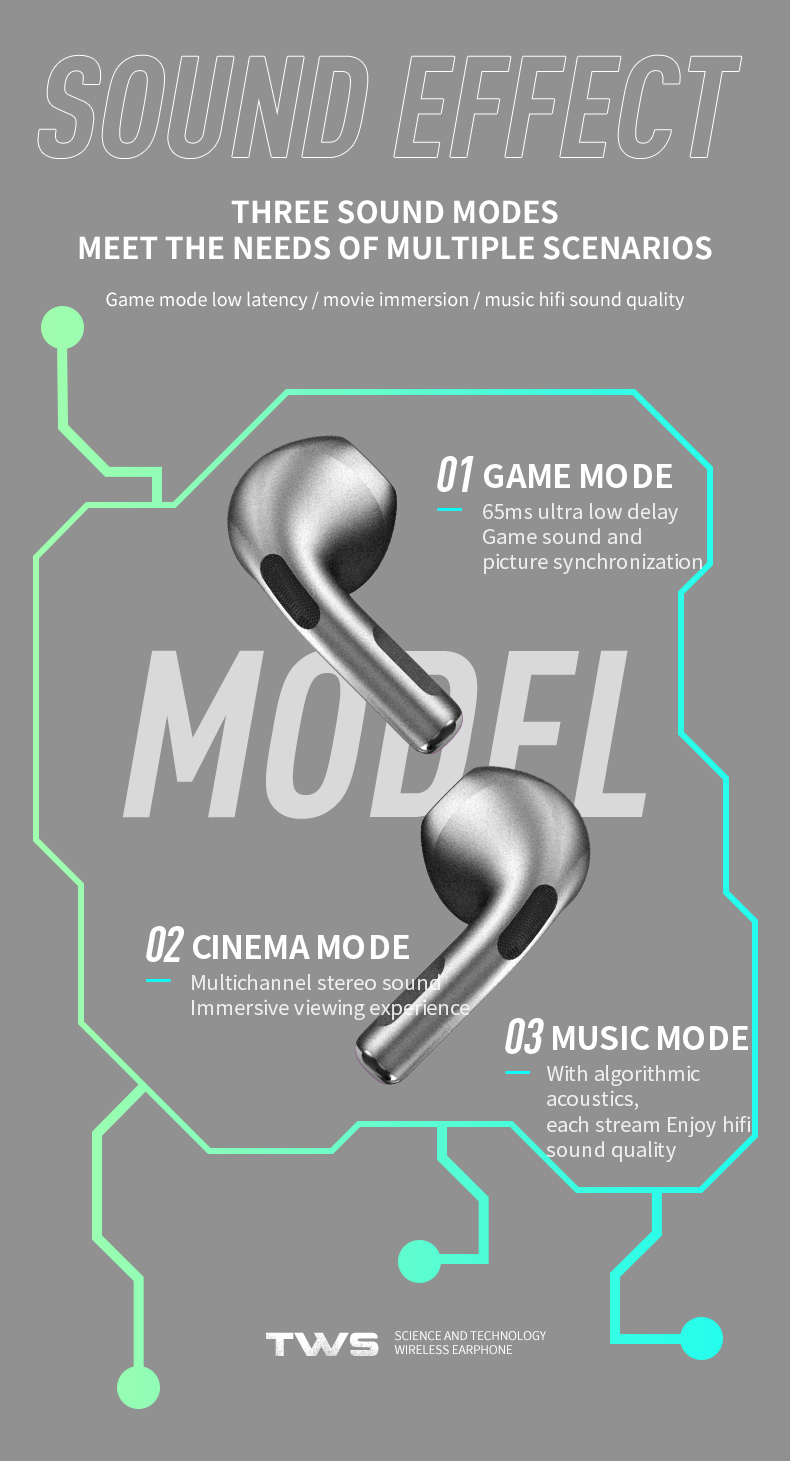Wireless Earbuds Hoya HIFI Stereo Blue tooth In Ear Earphones with ENC and Led Display