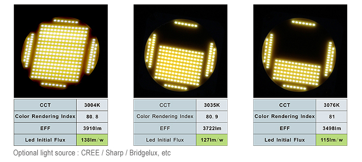 art gallery led light 6w cob led downlight 75mm with CE ROHS ERP VO FCC
