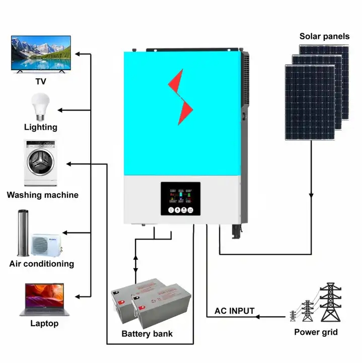 3.6Kw-6.2Kw Hybrid Solar Inverter 5 Kw 24 Solar Power Inverter Wifi Remote Monitoring Solar Inverter Pure Sine Wave / Hybrid