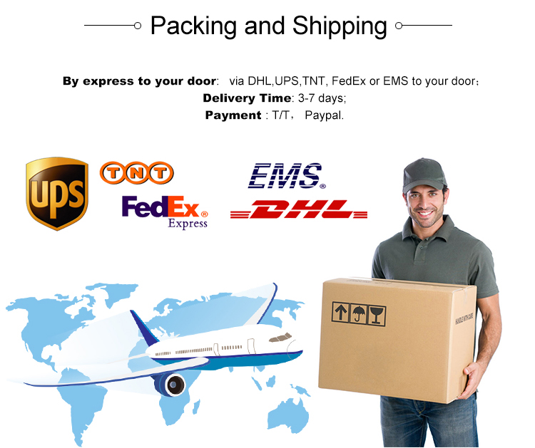 Hot sell 2020 new productsH.264/H.265 free video encoderbulk buy from china