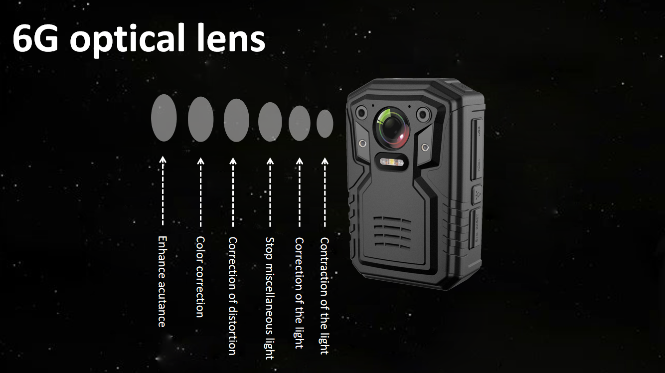 Emergency Alarm To Server 2.0" Screen Size Body Cam With Portable And Wearable Design