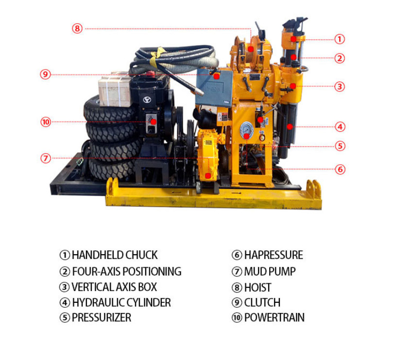 200m Water Well Drilling Rig Engineering Geology And Groundwater Exploration