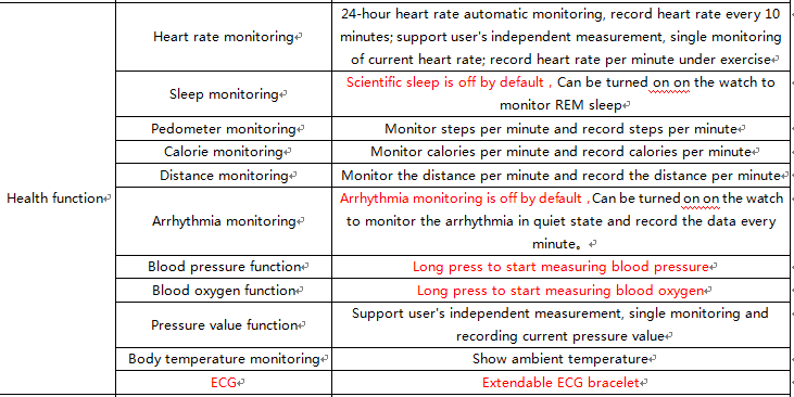 Sleep Monitoring TFT Screen Waterproof Smart Bracelet