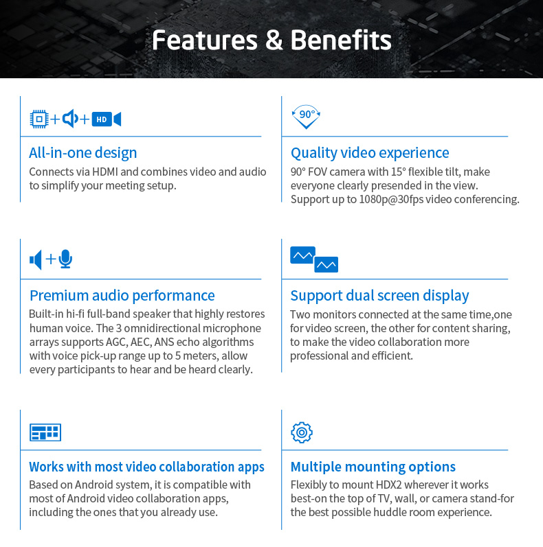 all in one video conference system build in miarophone array and speskerphone,4K ePTZ camera for home office and business