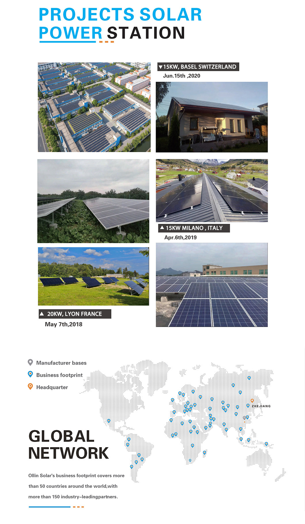 THE BEST SELLING SOLAR PANELS A GRADE 435W 445W 450W 455W MADE IN CHINA OEM SERVICES AVAILABLE