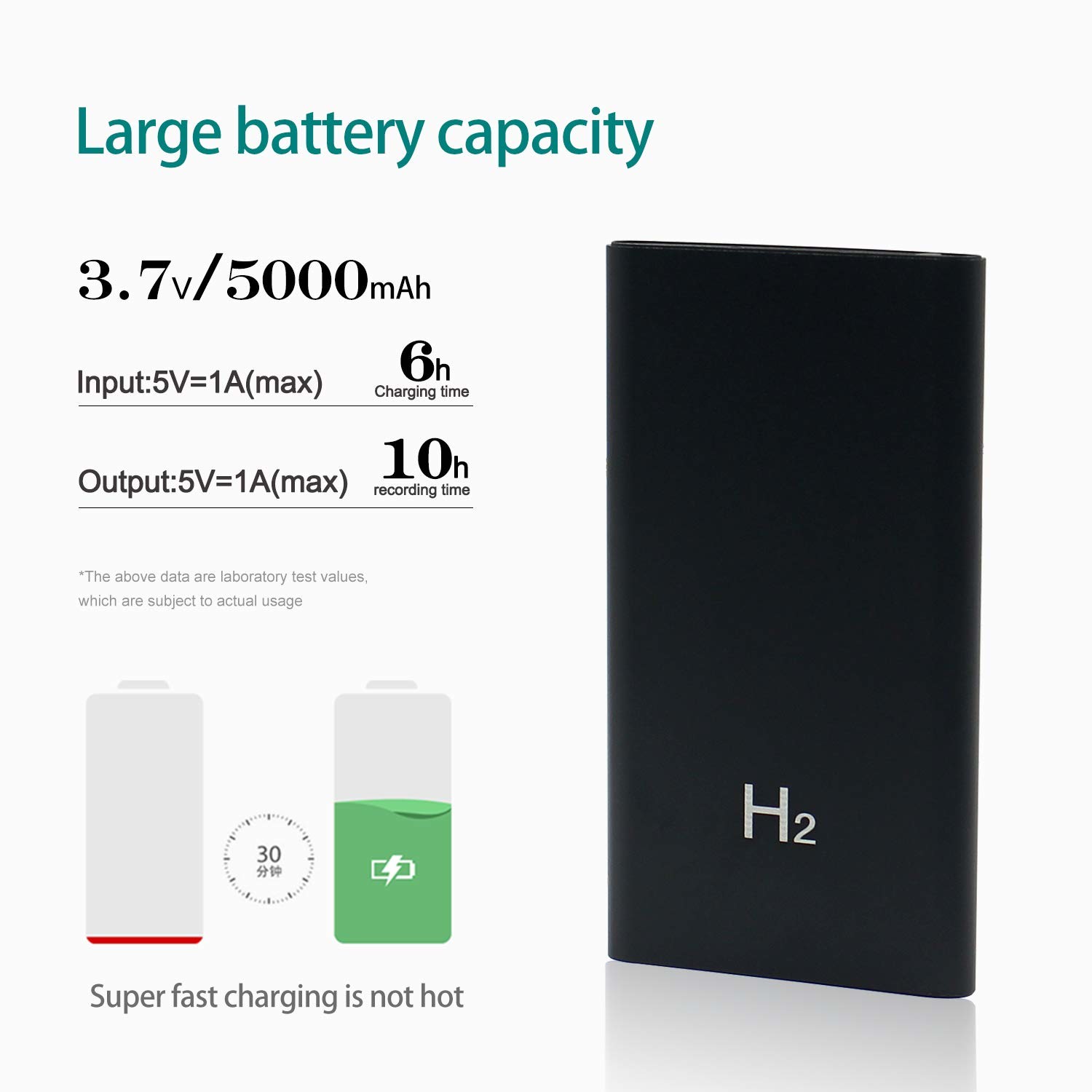 Hot Mini HD 1080P SPY Hidden Camera Power Bank Motion Detection Recorder 5000mAh Device Charger Black H2