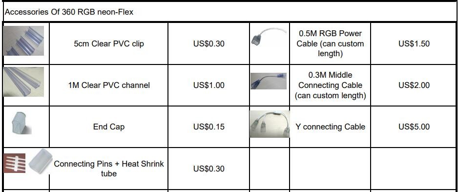 RGB Digital Pixel Chasing LED Neon 18mm 360 round neon strip IP67 DC12V