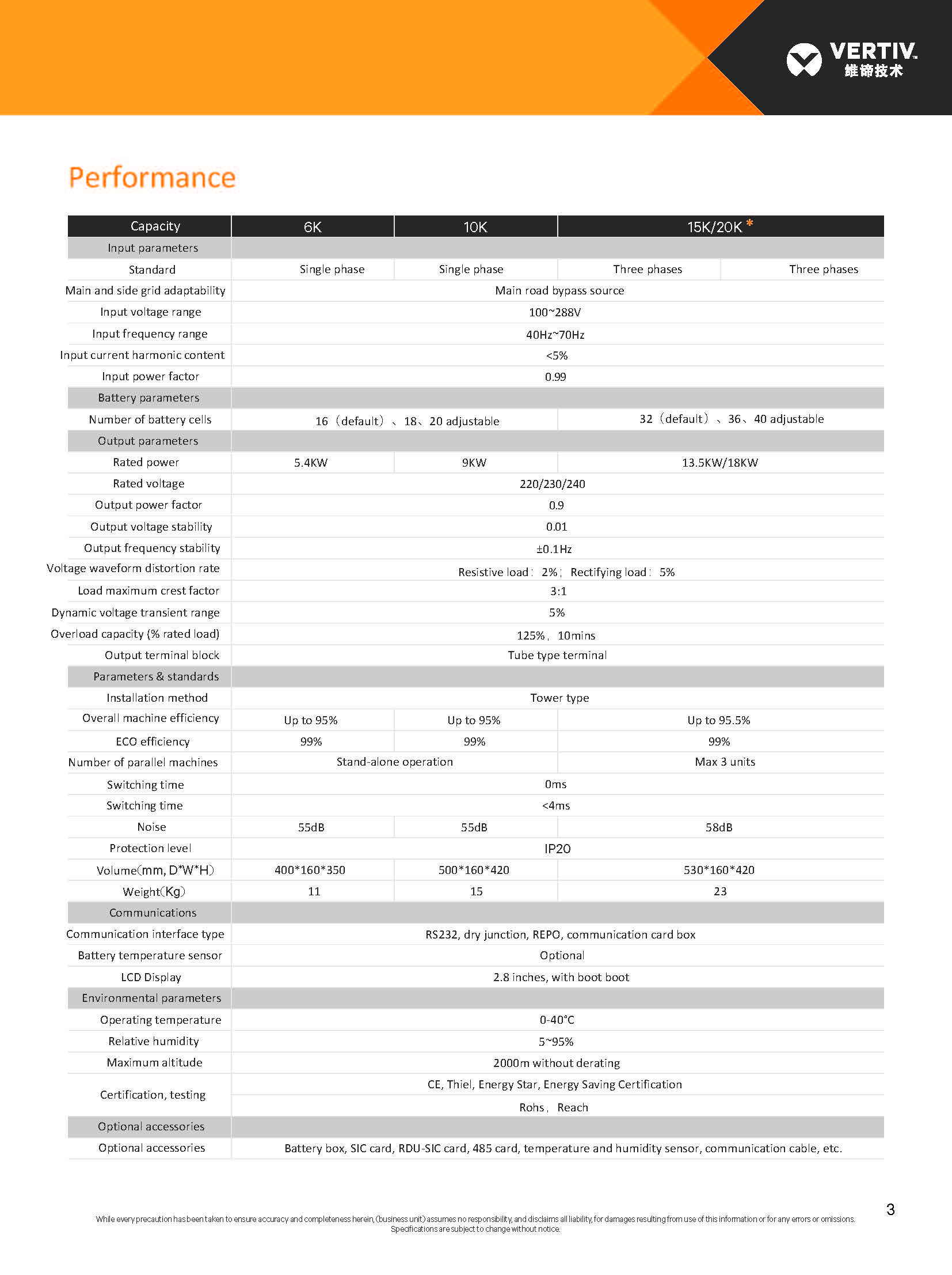 Powerful Vertiv GXE2 15KW 20KW Single Phase Backup 220V Online UPS For Security Monitoring Alarm