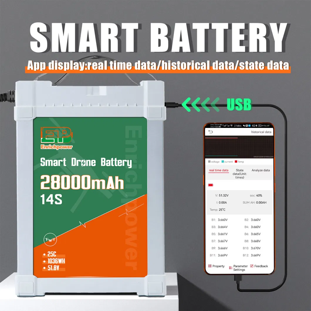 Original Okcell Supplier Ep 28000mAh 51.8V Intelligent Flight Battery 25c Drone Accessories